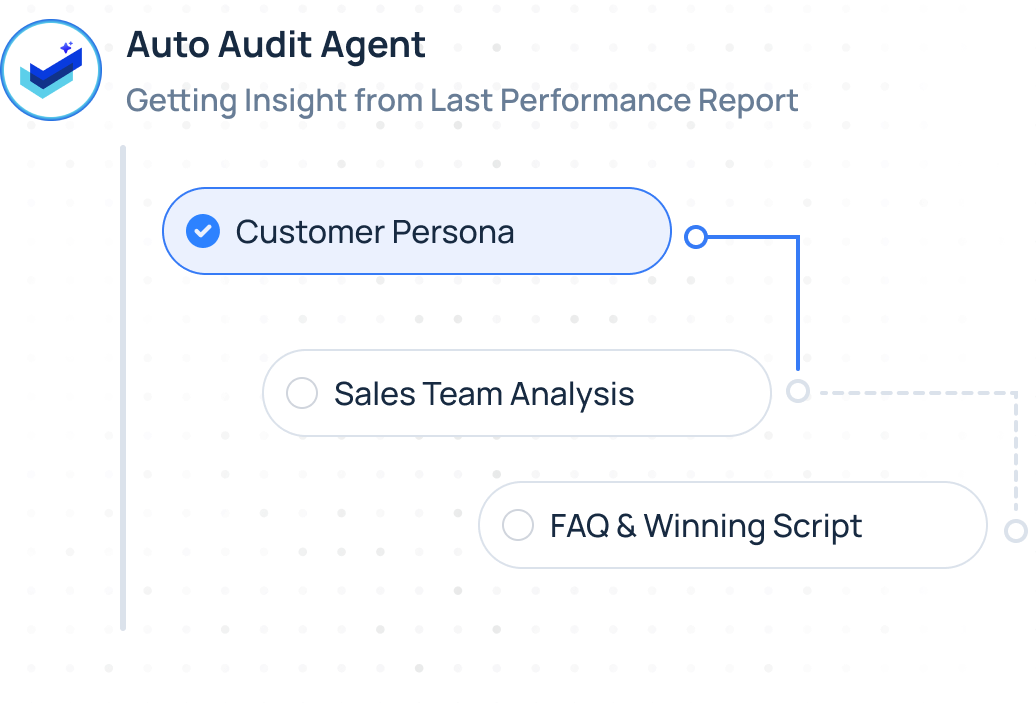 Customer Insight Engine